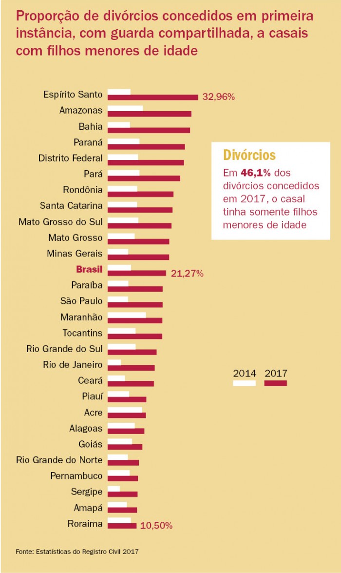 https://agenciadenoticias.ibge.gov.br/images/agenciadenoticias/revista_retratos/Revista16/grafico.jpg